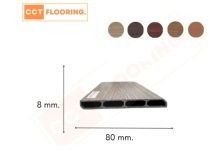 Why PVC Skirting Is Becoming the Top Choice for Modern Homes: Durability, Style, and Easy Installation Explained